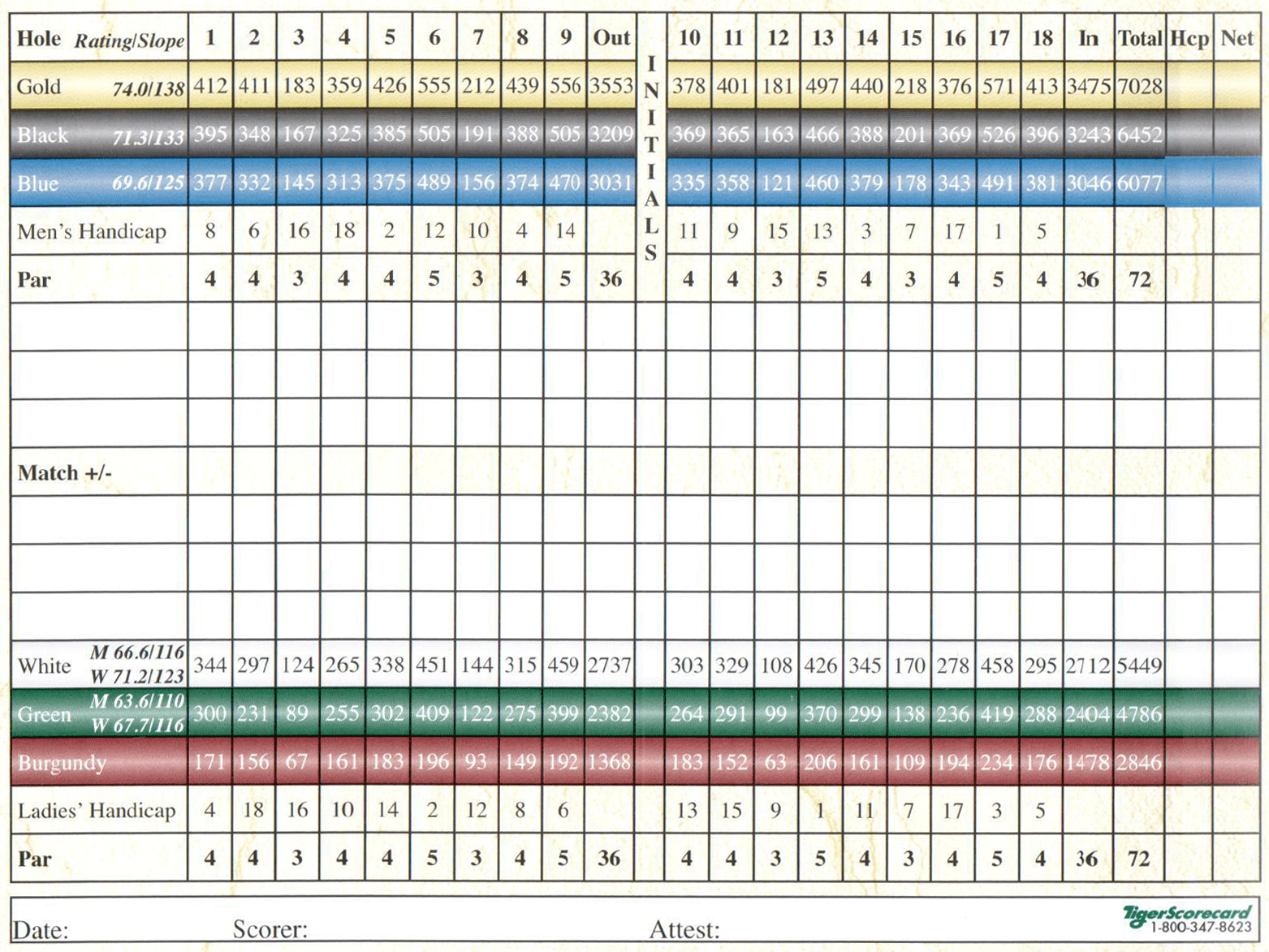 Scorecard The Golf Club at South Hampton